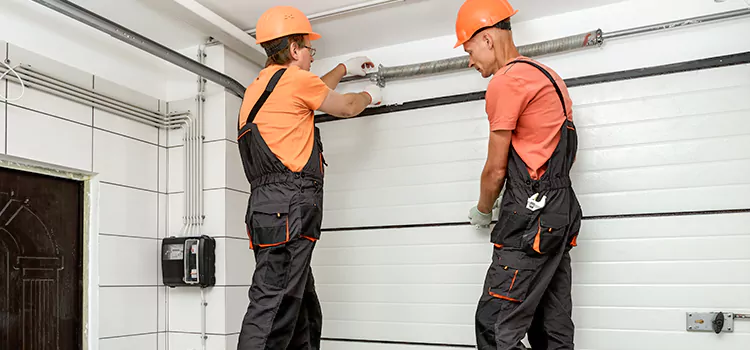 Garage Door Spring Repair Cost Miramar